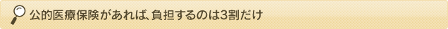 公的医療保険があれば、負担するのは3割だけ