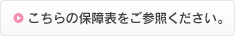 こちらの保障表をご参照ください。