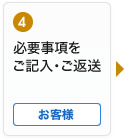 4 必要事項をご記入・ご返送 お客様