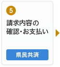 5 請求内容を確認・お支払い 県民共済