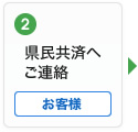 2 県民共済へご連絡 お客様