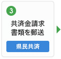 3 共済金請求書類を郵送 県民共済