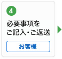 4 必要事項をご記入・ご返送 お客様