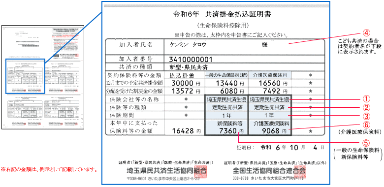 県民 共済 神奈川 桜木町駅から徒歩3分 アクセスのご案内｜メルヴェーユ