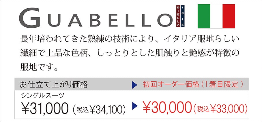 GUABELLO