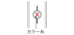カラー糸